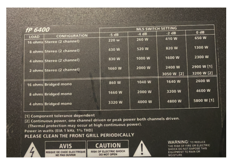 Vends Lab Gruppen fp 6400