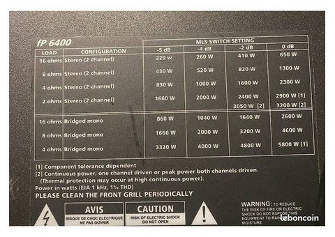 Vends Lab Gruppen fp 6400